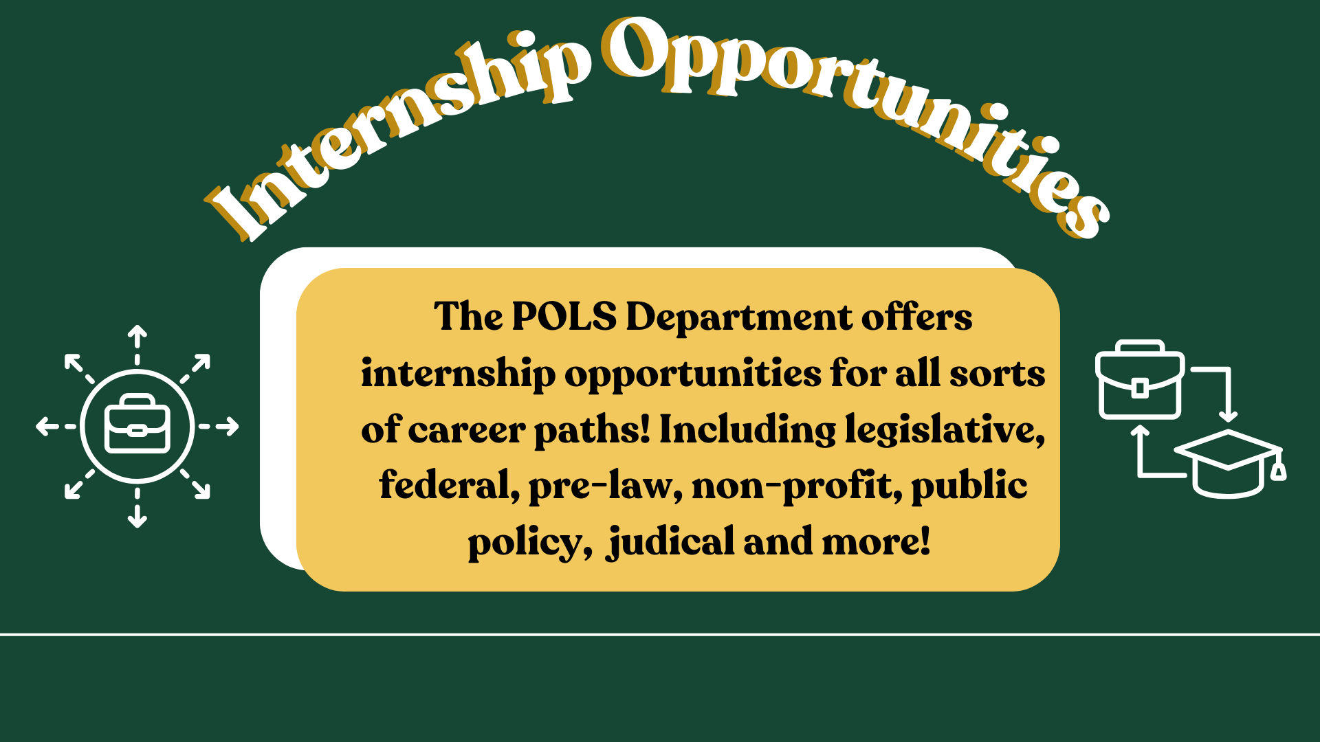 to Political Science Department Political Science Department